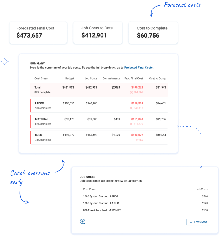 ProNovos job review tool