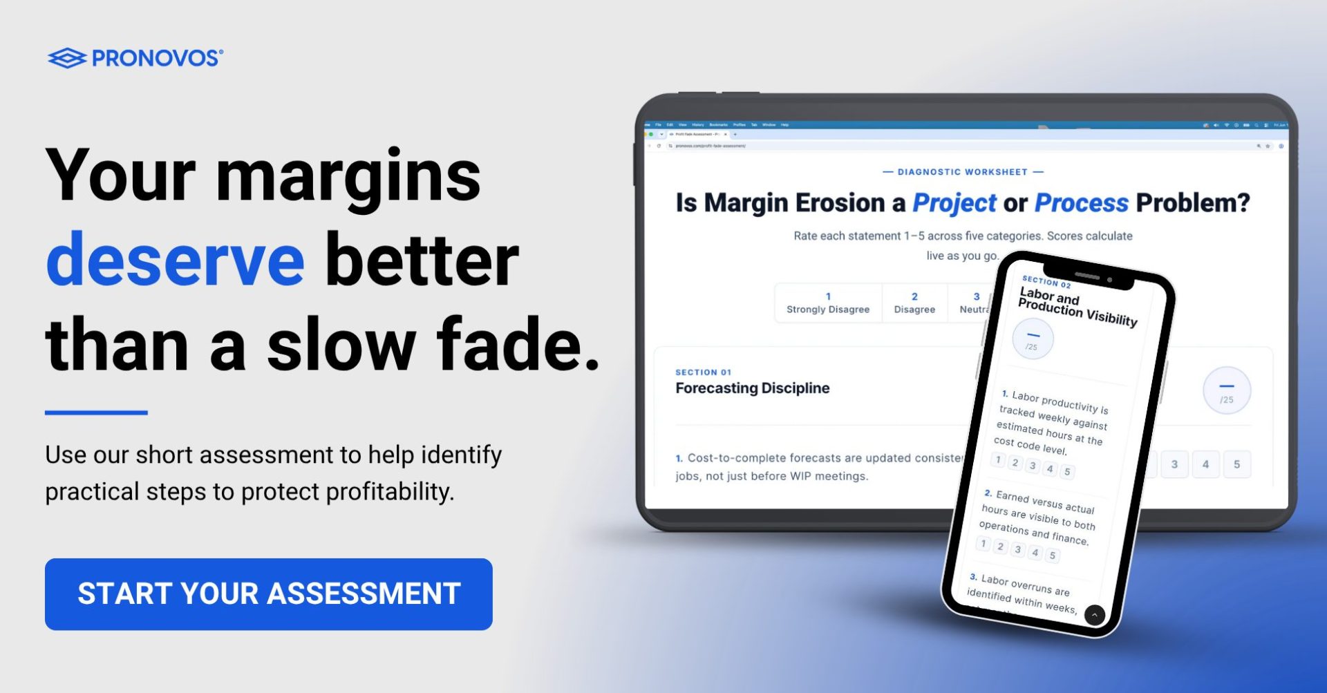 Your margins deserve better than a slow fade — the ProNovos Profit Fade Self-Assessment