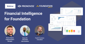 Financial Intelligence for Foundation Software