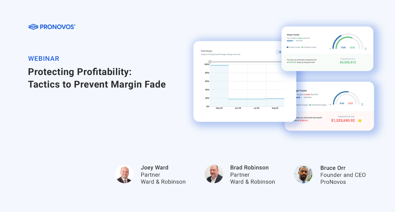 Protecting Profitability: Tactics to Prevent Margin Fade