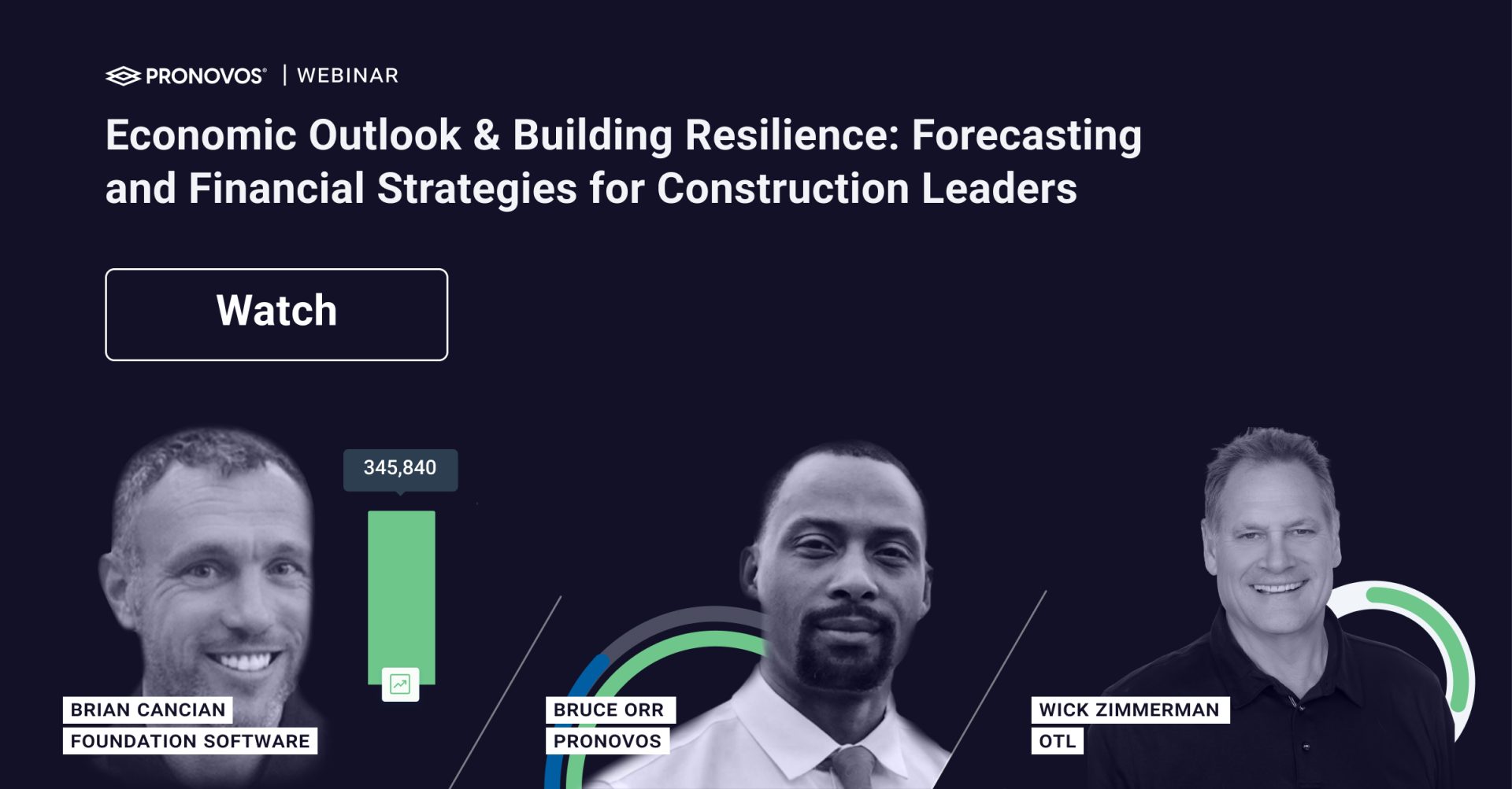 Forecasting and Financial Strategies for Construction Leaders