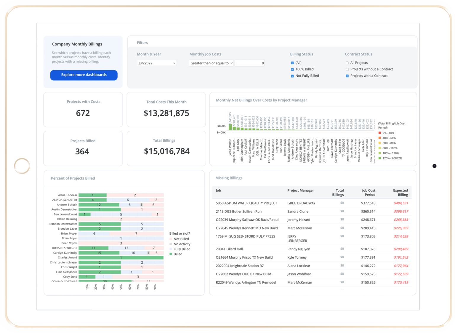 A GameChanger for Contractors Using Foundation Accounting Software