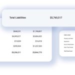 Balance Sheet Basics for Construction Industry Professionals