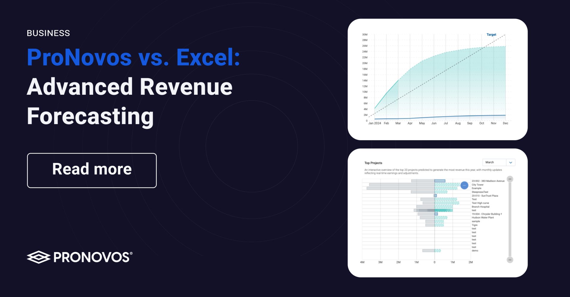 ProNovos vs Excel: Advanced Revenue Forecasting