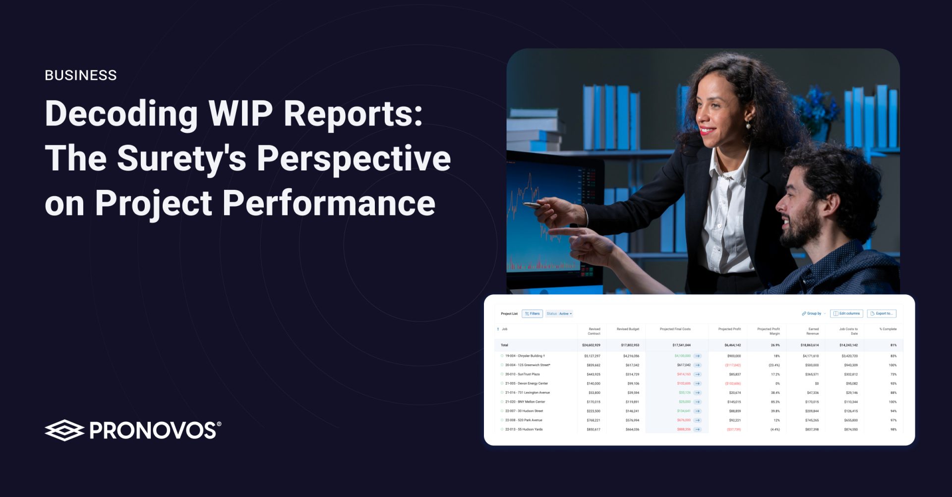 Decoding WIP Reports: The Surety's Perspective on Project Performance
