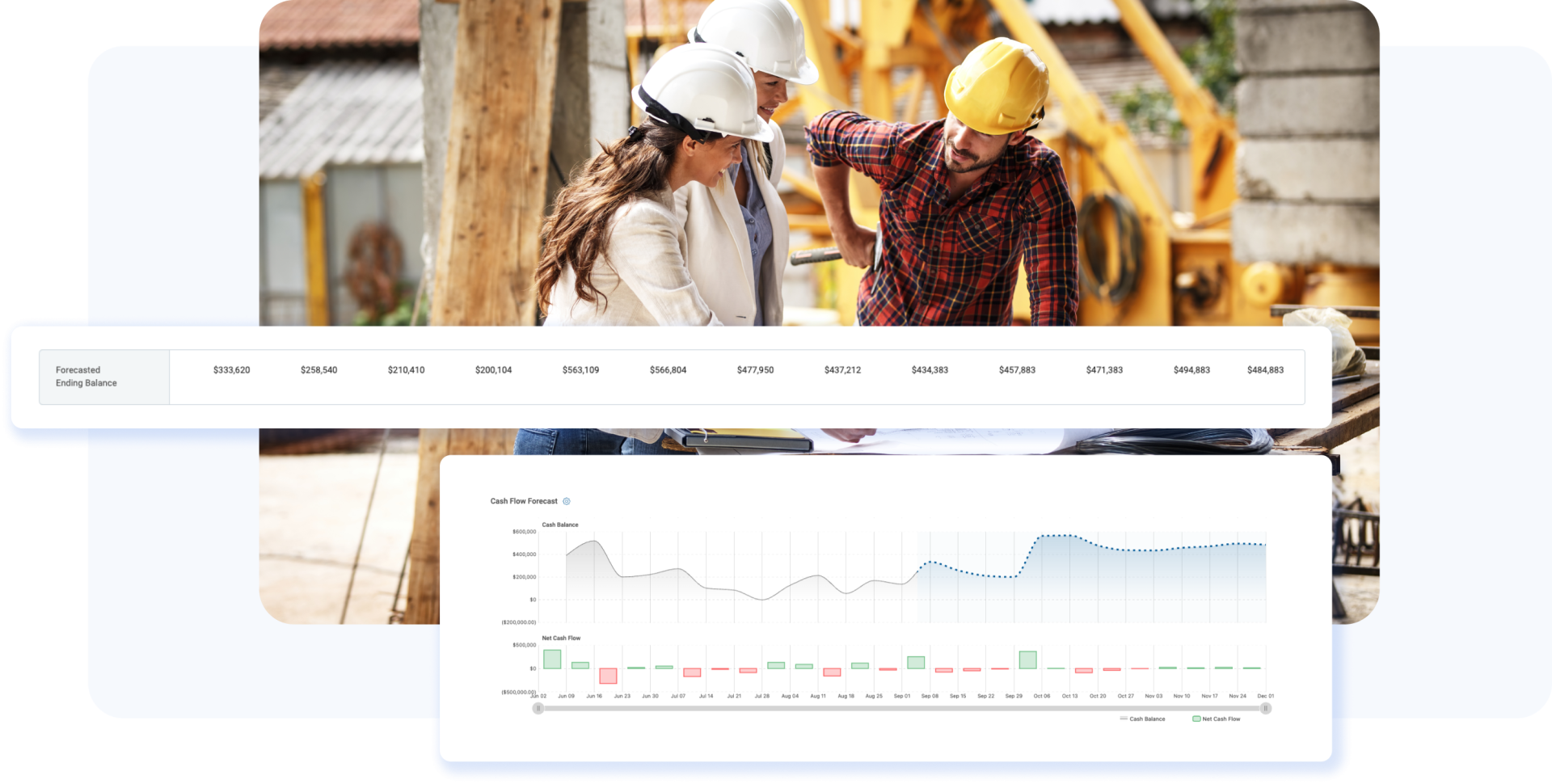 A Beginner’s Overview of the Cash Flow Statement in Construction