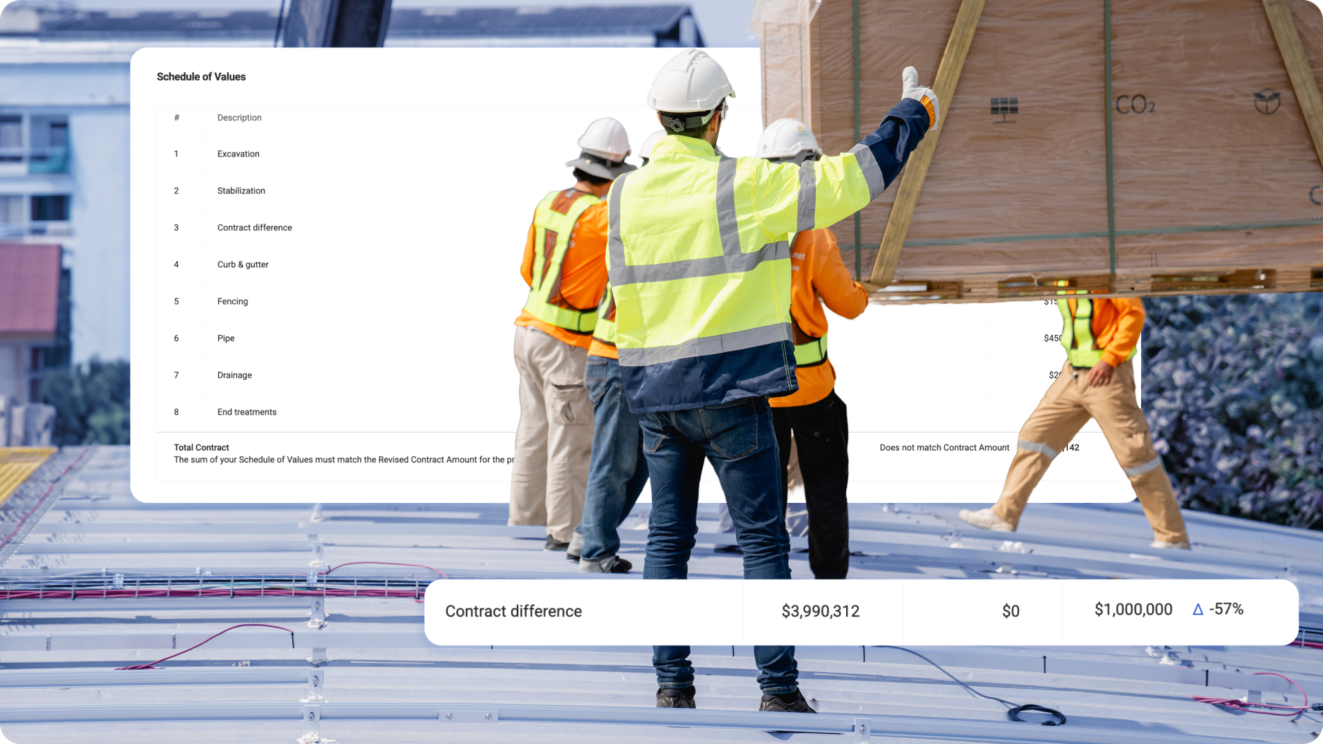 Schedule of Values in Construction: Structure Them to Protect Cash Flow