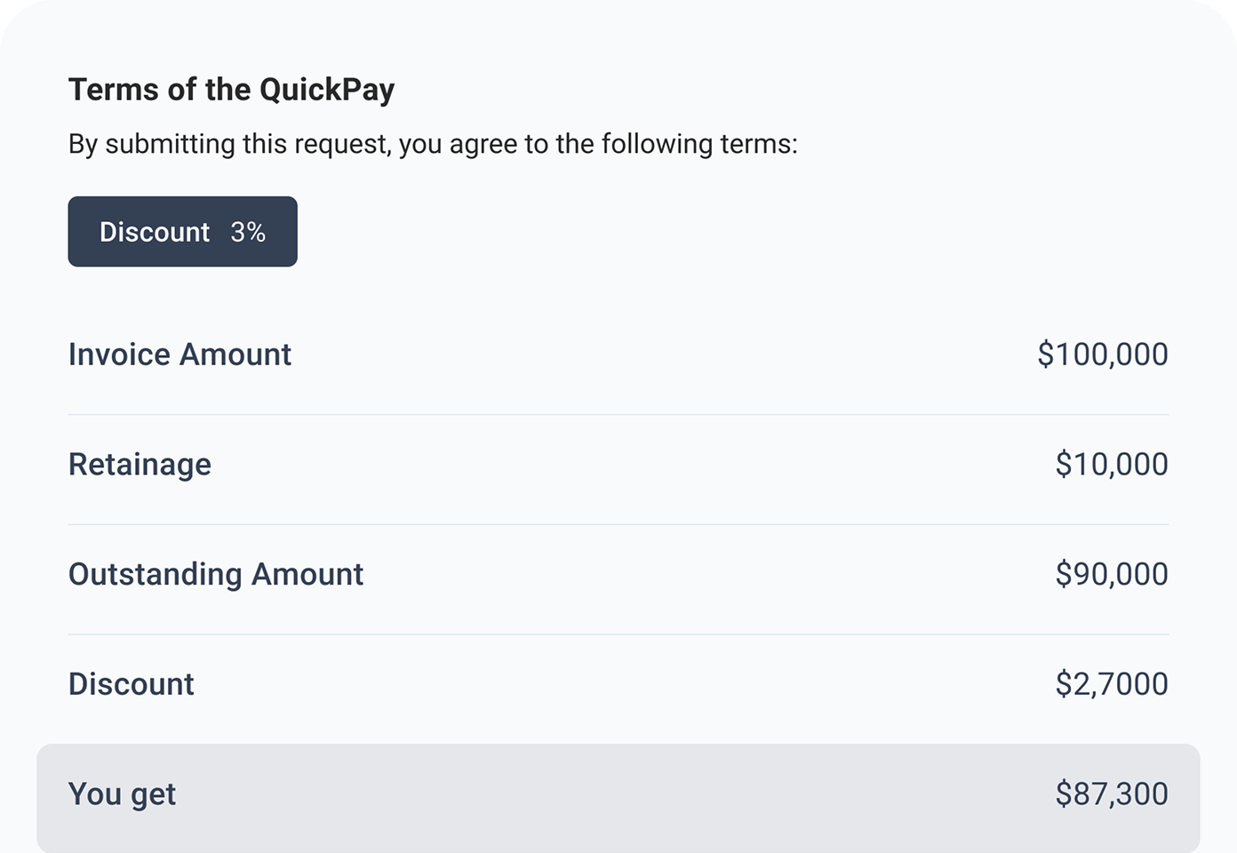 QuickPay Toggle