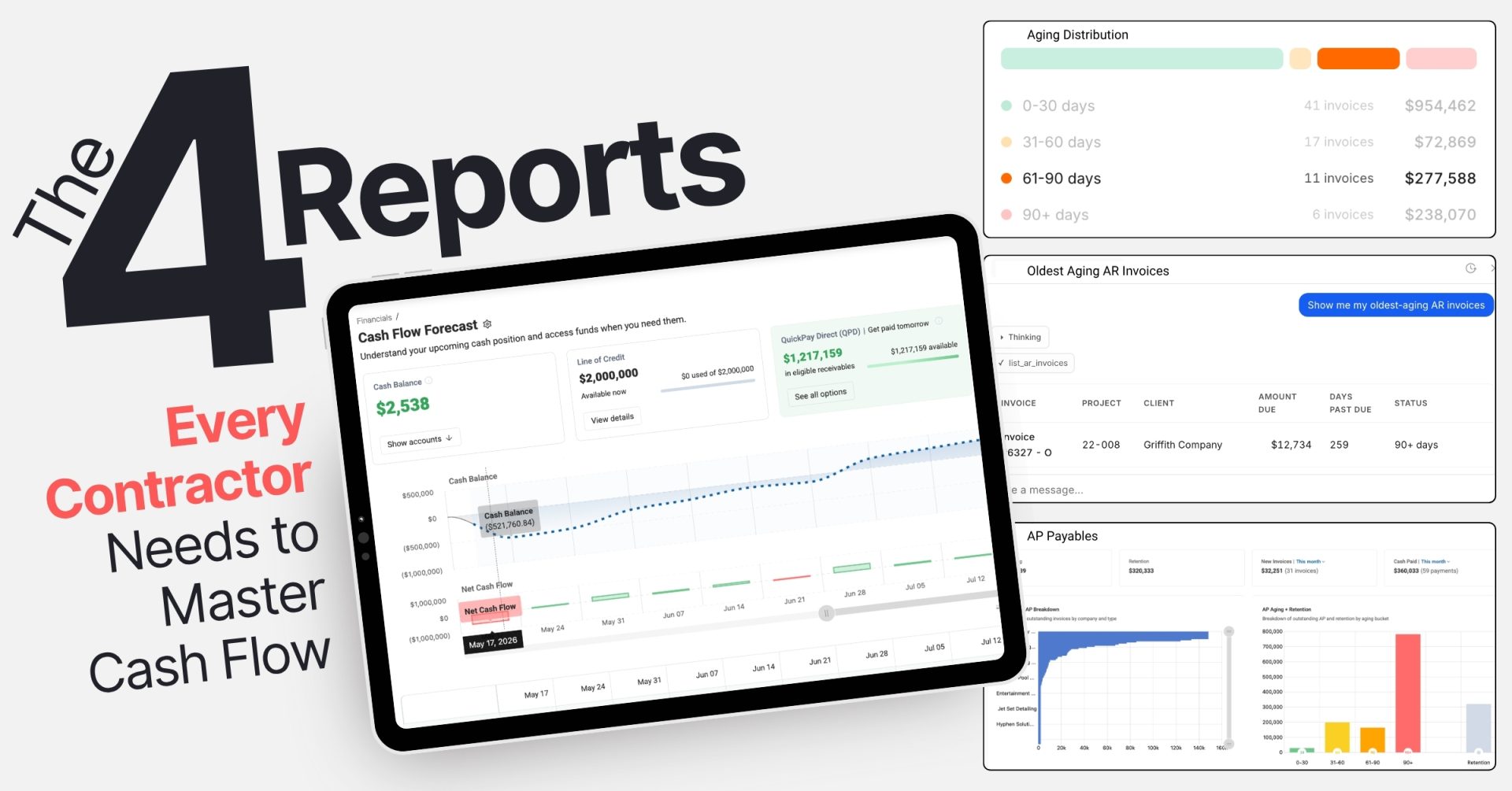The Four Reports Every Contractor Needs to Master Cash Flow