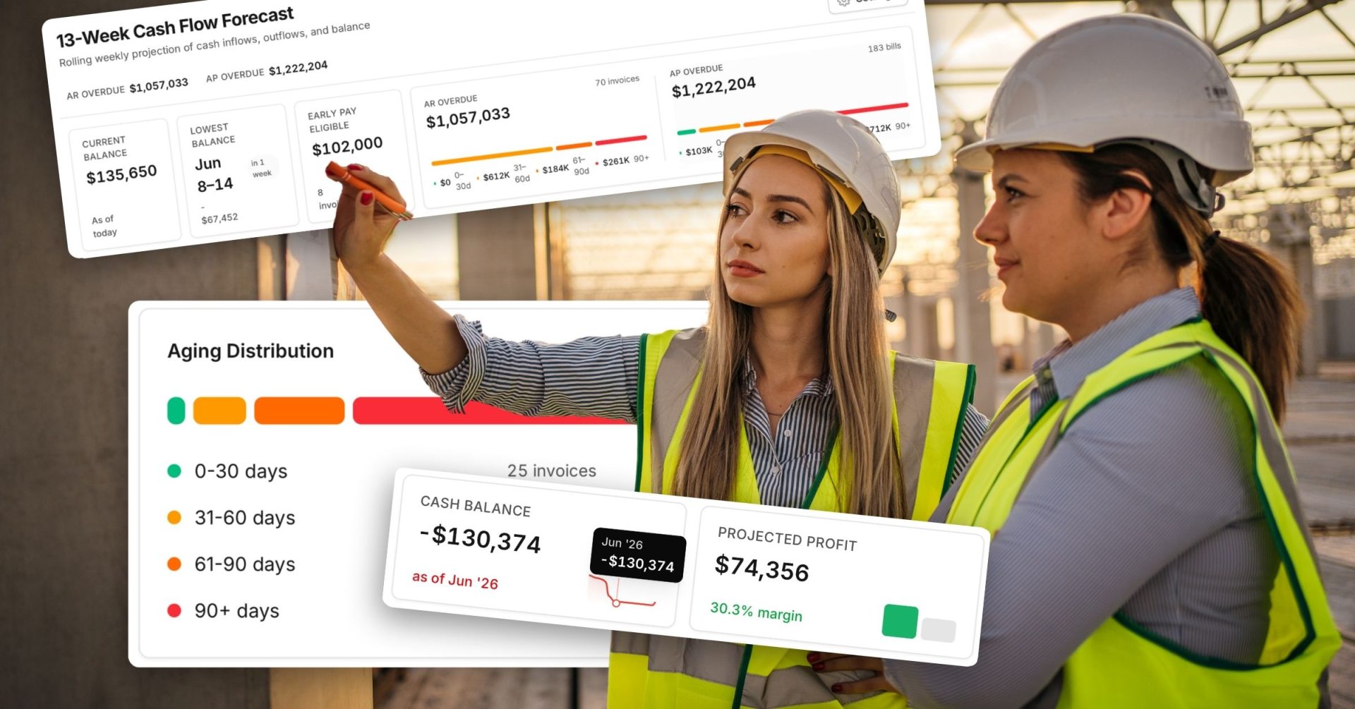 The Three Pillars of Construction Cash Flow Every Contractor Needs to Understand